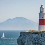 From Cadiz/El Puerto/Jerez: Gibraltar Sightseeing Day Trip - A Deep Dive into the Gibraltar Day Trip Experience