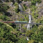 From Cairns: Kuranda Tour with Transfer - The Itinerary: A Closer Look at Your Day