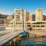 From Golem & Durres: Durres City Tour - Who Should Consider This Tour?