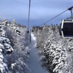 From Istanbul: Bursa and Mt. Uluda Full-Day Tour - What to Expect & Practical Tips