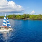 From Keauhou Bay: Snorkel Cruise to Captain Cook's Monument - The Scenic Voyage