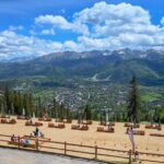 From Krakow: Day Trip to Zakopane and Thermal Baths - Exploring the Itinerary in Detail
