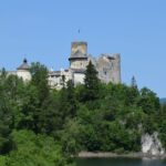 From Krakow: Dunajec Full-Day River Rafting - Who Will Love This Tour?