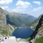 From Krakow: Morskie Oko Lake Tour in the Tatra Mountains - Who Will Love This Tour?