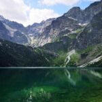 From Krakow: Morskie Oko, Zakopane & Thermal Baths - Who Should Consider This Tour?