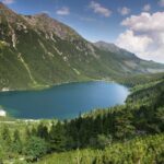 From Krakow: Tatra Mountains and Morskie Oko Hike - An Authentic Day in the Tatra Mountains