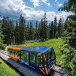 From Krakow: Zakopane Tour with Hotel Pickup & Thermal Baths - The Highlights in Detail