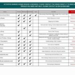From Melbourne: Yarra Valley Hop-On-Hop-Off Bus Ticket - A Detailed Look at the Yarra Valley Hop-On-Hop-Off Bus Experience