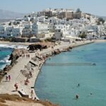 From Naxos: Mykonos Full-Day Trip - Pricing and Value