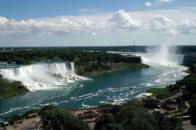 From NYC: 1-Day Niagara Falls Tour by Van - A Deep Dive into the Niagara Falls Day Tour Experience