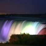 From NYC: Best of 2-Day Niagara Falls (US) Adventure Tour - Who Is This Tour Best For?