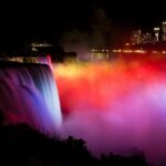From NYC: Niagara Falls, Washington DC and Boston 4-Day Trip - Who Is This Tour Best For?