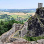 From Prague: Kingdom Come Deliverance 2: The Real-World Tour - Final Thoughts: Is It Worth It?