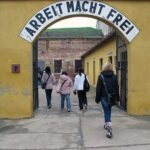 From Prague: Terezin Concentration Camp Private Tour - Transportation and Booking