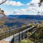 From Sydney: Blue Mountains Full-Day Trip - What the Tour Means for You
