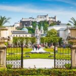 From Vienna: Salzburg Small-Group Guided Day Trip - What’s Included and What to Budget For