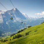 From Zurich: Grindelwald First Cable Car & Interlaken - Who Will Love This Tour?