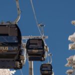 From Zurich: Mt. Titlis, Glacier Paradise, and Lucerne Tour - Exploring the Itinerary