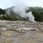 Full Day Furnas, Volcano stew and hot springs - Detailed Breakdown of the Itinerary