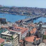 Full Day Istanbul Under Your Feet Tour - What Makes This Tour a Great Choice?