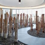 Full Day Private Canberra Day Trip From Sydney - Exploring the Itinerary in Detail