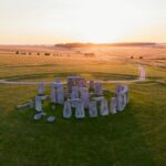 Full-Day Private Tour of Stonehenge and Bath with Pickup - The Sum Up: Who Will Love This Tour?