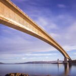 Full-Day Private Tour of the Isle of Skye (from Inverness) - Key Points