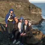 Full-Day Private Tour with Photography Secret Spots of Iceland - Who Would Love This Tour?