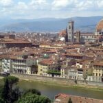Full-Day Tour of Florence from Rome with Transfers - Key Points