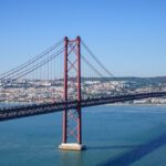 Full-Day Tour of Lisbon - Private Tour - The Real-World Experience: What Travelers Say