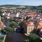Full-Day Trip to eský Krumlov from Prague - Detailed Itinerary Breakdown