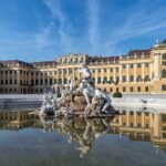 Full-Day Vienna Private Tour from Prague - A Detailed Breakdown of the Itinerary