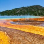 Full Day Yellowstone Nat'l Park Tour from Big Sky - Private Tour - Detailed Itinerary Breakdown