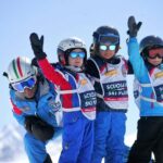 Full time kids - Practical Tips for Your Visit