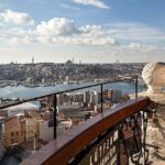 Galata Tower, Fener, Balat, Spicy Bazaar & Golden Horn by Ferry - The Iron Church and Religious Heritage