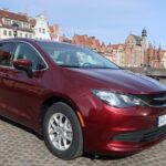 Gdansk, Sopot & Gdynia - Private 3 City Tour - An In-Depth Look at the Gdansk, Sopot & Gdynia Tour