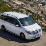 Gibraltar Inside Out Intermediate Tour 3.30hrs - Who Will Love This Tour?