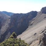 Gigilos summit adventure - What Travelers Say
