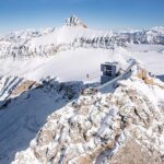 Glacier 3000 Ticket Including Cable Car and Peak Walk by Tissot - Who Will Love This Tour?