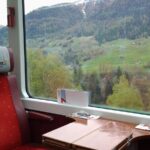 Glacier Express Panoramic Train Round Trip from Zürich With Private Guide - Who Will Love This Tour?
