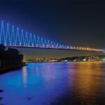 Glamorous Bosphorus (2-Hours Private Yacht Cruise) - An In-Depth Look at the Glamorous Bosphorus Yacht Cruise