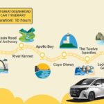 Great Ocean Road Private Customised One Day Tour - Exploring the Itinerary: What to Expect at Each Stop