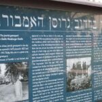 Group Driving Tour (1-6 people): Jewish Heritage Tour of 5 hours. - A Detailed Look at the Itinerary