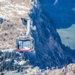 Guided Excursion to Mount Titlis Eternal Snow and Glacier from Lucerne - What This Tour Means for You