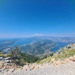 Guided Kotor & Cable Car Tour - The Sum Up: Is this tour right for you?