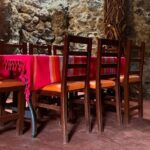 Guided Tour in Area with Cave Breakfast and CDMX Transportation - Frequently Asked Questions