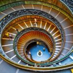 Guided Tour of Vatican Museums and Sistine Chapel - FAQs