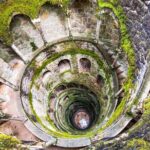 Guided Visit to Palacio da Regaleira - What to Expect from the Tour: A Closer Look