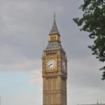 Half-Day Private Chauffeur-Driven Tour of London - Exploring London in Style and Comfort