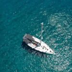 Half Day Private Sunset Sailing Tour - An In-Depth Look at the Sunset Sailing Tour